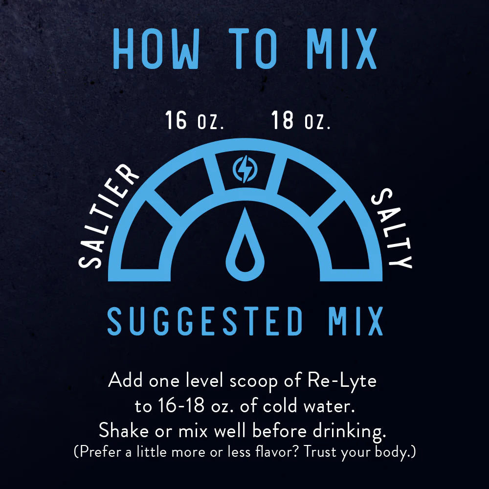 Re-Lyte Hydration Electrolytes Powder Jars