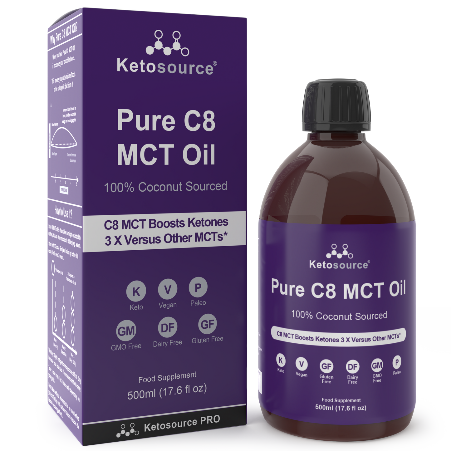 Ketosource Pure C8 MCT Oil