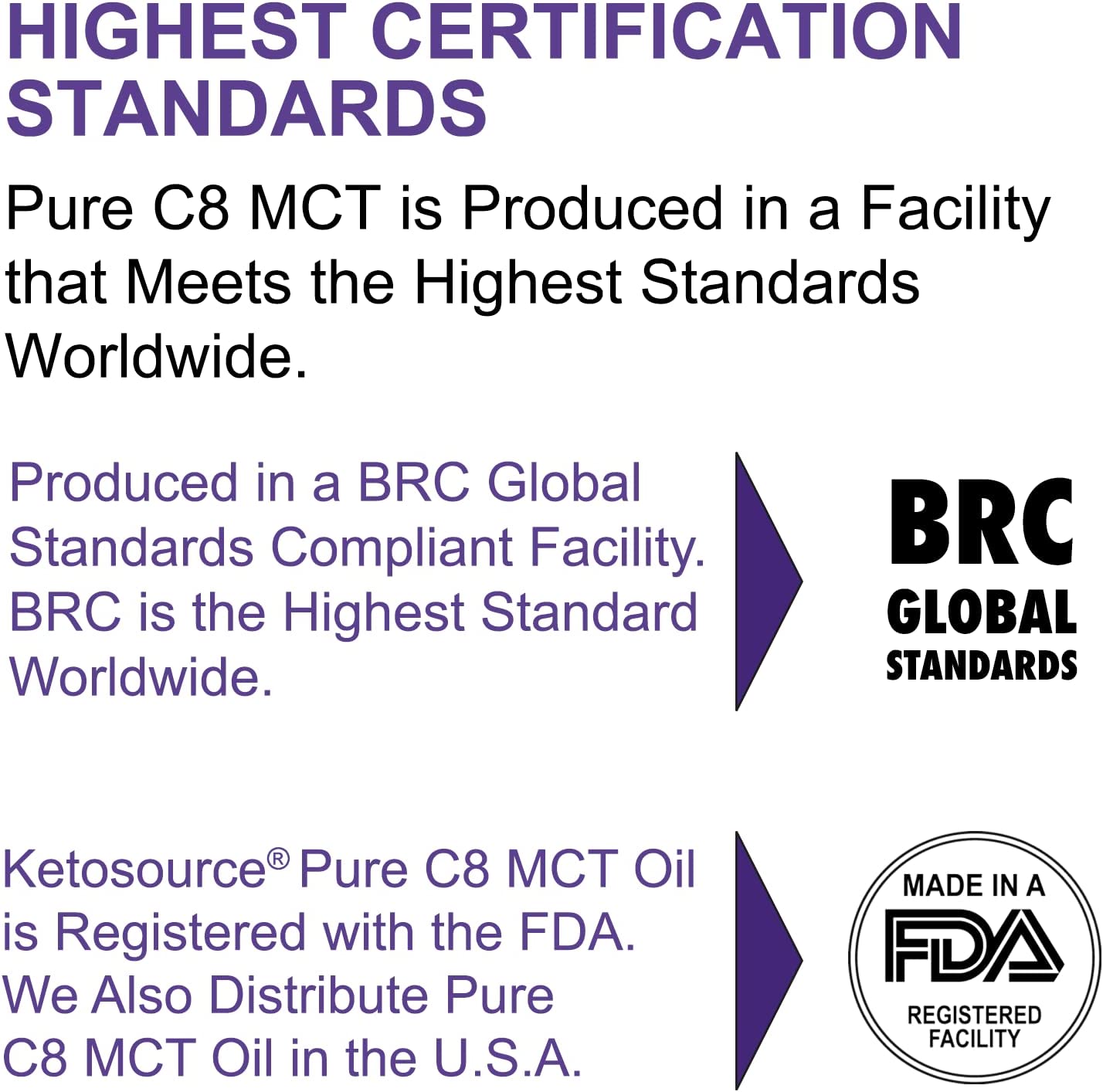 Ketosource Pure C8 MCT Oil