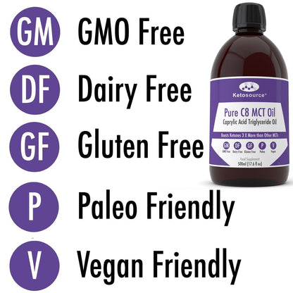 Case of 24 x Pure C8 MCT Oil | 500ml