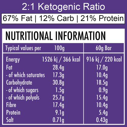 Case of 120 x Ketosource Ketone Bar (Single Bar)
